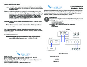 Eagle Eye Bridge Quickstart Guide pdf 300x232 - Eagle Eye Bridge Quickstart Guide