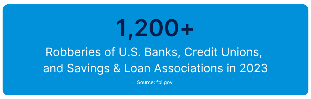 1200 Robberies of US Banks Credit Unions 2023 - Cloud surveillance and banking: A natural fit